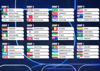 World Cup 2026 Draw Revealed: Mexico, USA, Brazil Lead Groups