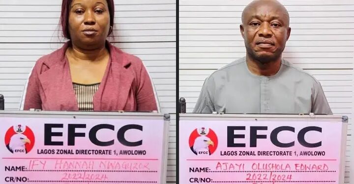 EFCC arraigns two, firms over alleged N1.07bn fraud in Lagos